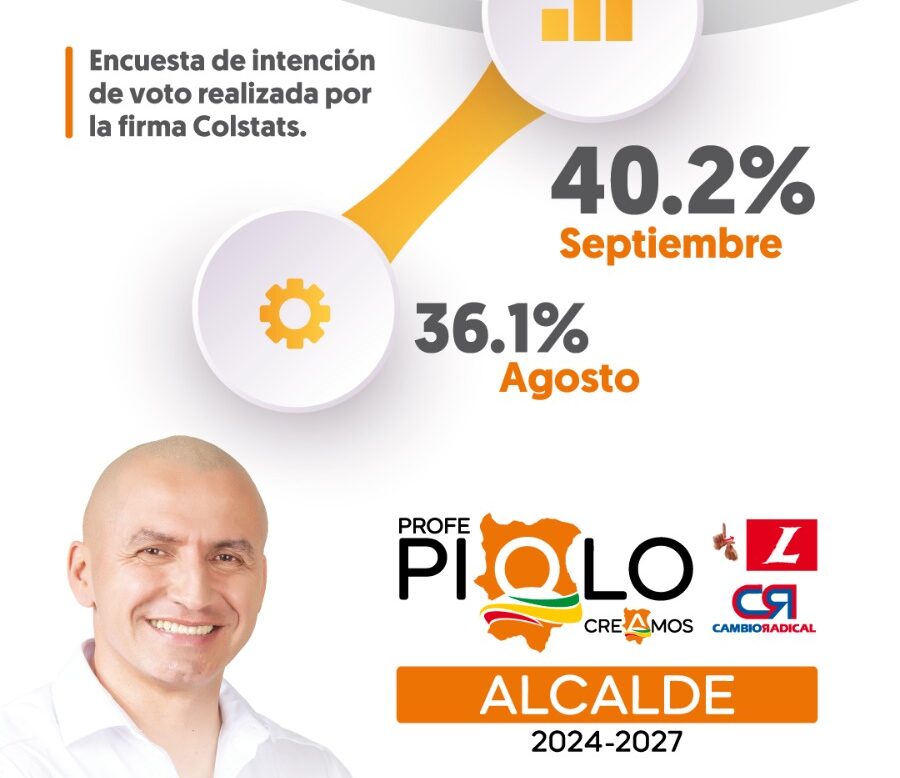 ASÍ ESTÁ LA CAMPAÑA DEL 